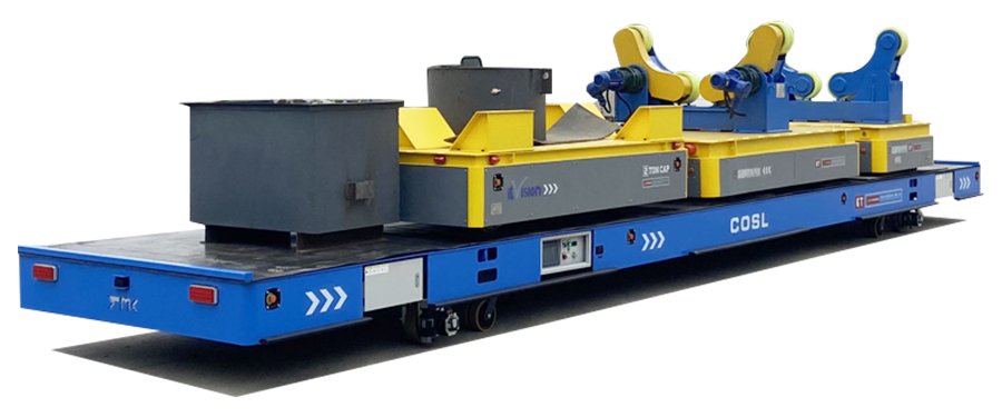 Omniwheel Trackless Trnasfer košarica