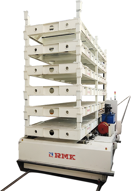 Automatizirani kolica za prijenos željeznica